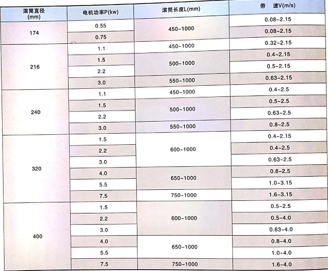 yd型.png
