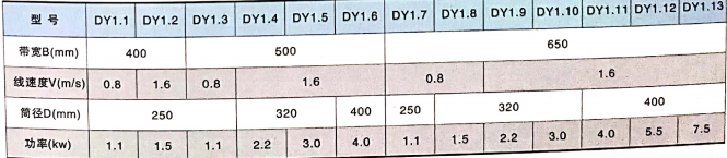 dy1.png