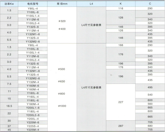 WDll连轴器型外装式电动滚详情.jpg